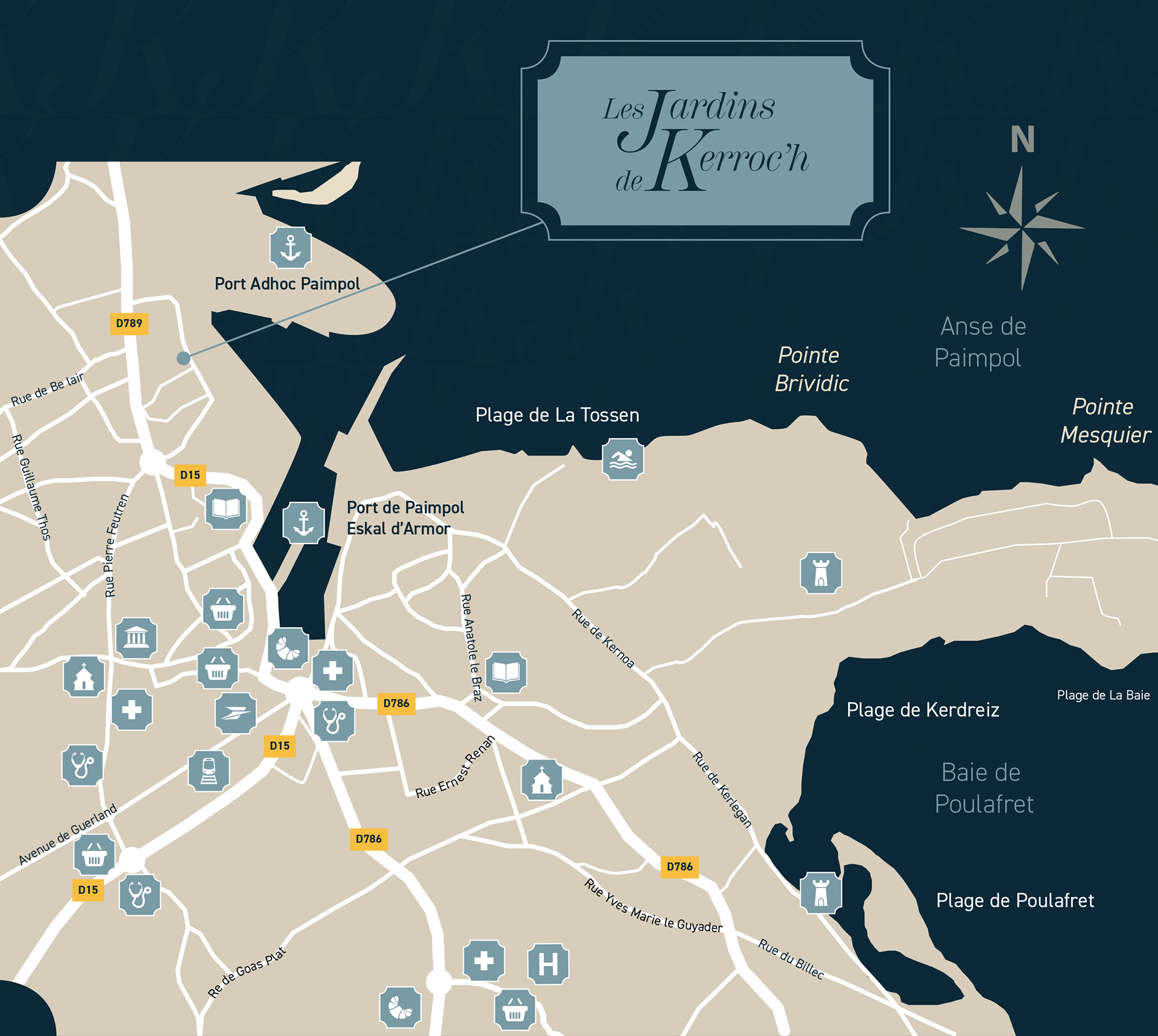 Localiser le programme